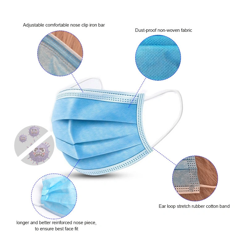 High Quality and Competitive Price Civil Use 3 Ply Non-Woven Disposable Healthycare Anti-Virus Face Mask